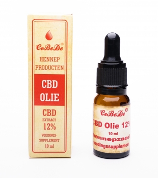 CBD Olie 12% Hennepzaad